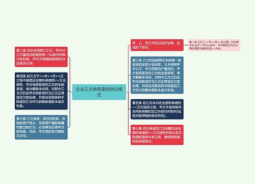 企业三方债务重组协议格式