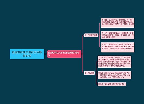 强直性脊柱炎患者自我康复护理