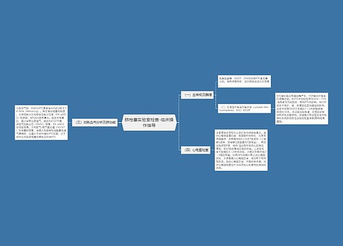 肺栓塞实验室检查-临床操作指导