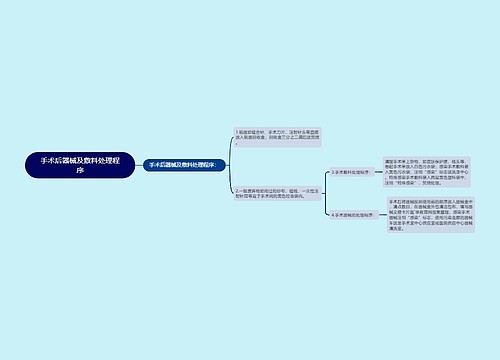 手术后器械及敷料处理程序