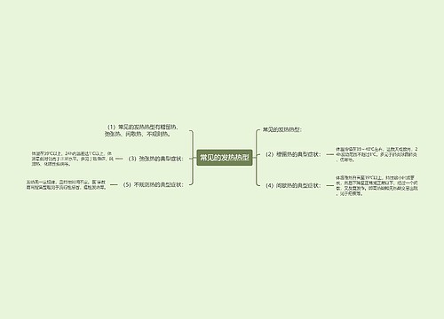 常见的发热热型
