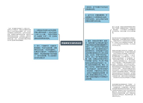 烤瓷修复全冠的适应症