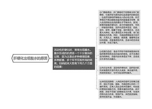 肝硬化出现腹水的原因