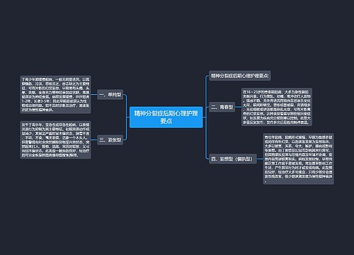 精神分裂症后期心理护理要点