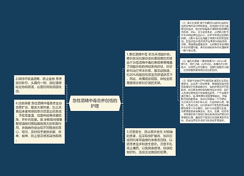 急性酒精中毒合并创伤的护理