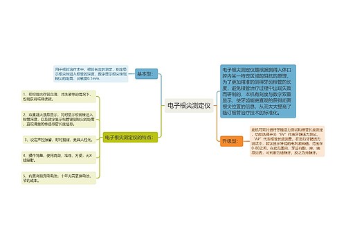 电子根尖测定仪