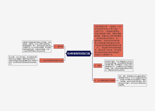 吃4种食物有效除口臭