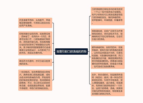 容易引起口腔溃疡的药物