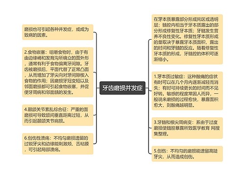 牙齿磨损并发症