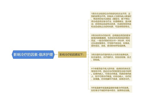 影响冷疗的因素-临床护理