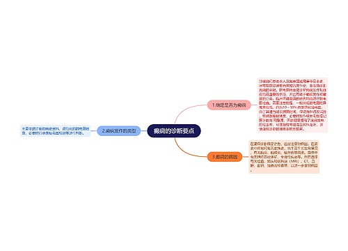 癫痫的诊断要点