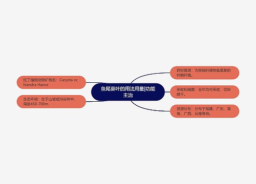 鱼尾葵叶的用法用量|功能主治