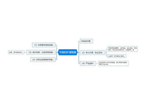 子痫的护理措施