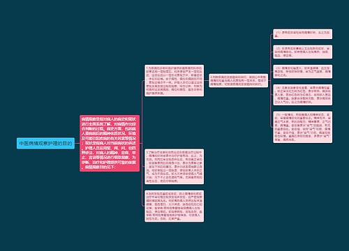 中医病情观察护理的目的