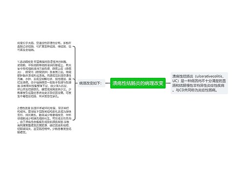 溃疡性结肠炎的病理改变