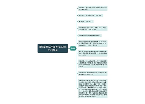 僵蛹的用法用量|性味|功能主治|摘录