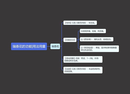 瑞香花的功能|用法用量