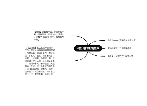 调圣膏的处方|功效