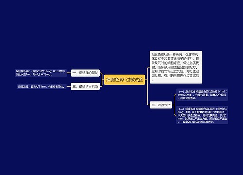 细胞色素C过敏试验