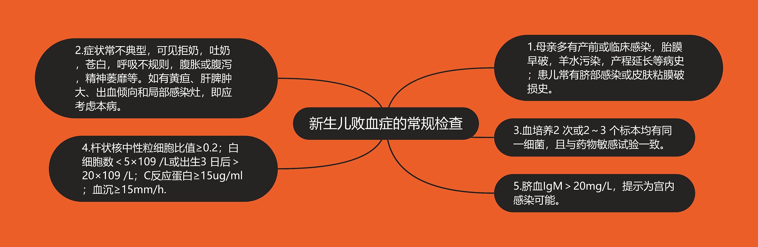 新生儿败血症的常规检查 新生儿败血症的常规检查