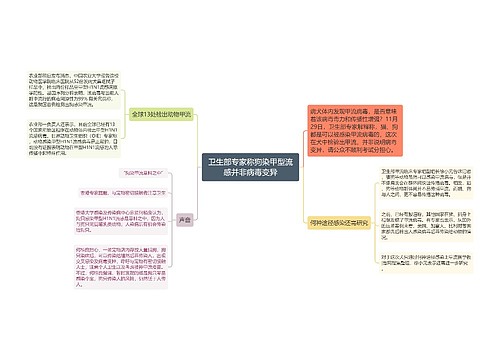 卫生部专家称狗染甲型流感并非病毒变异