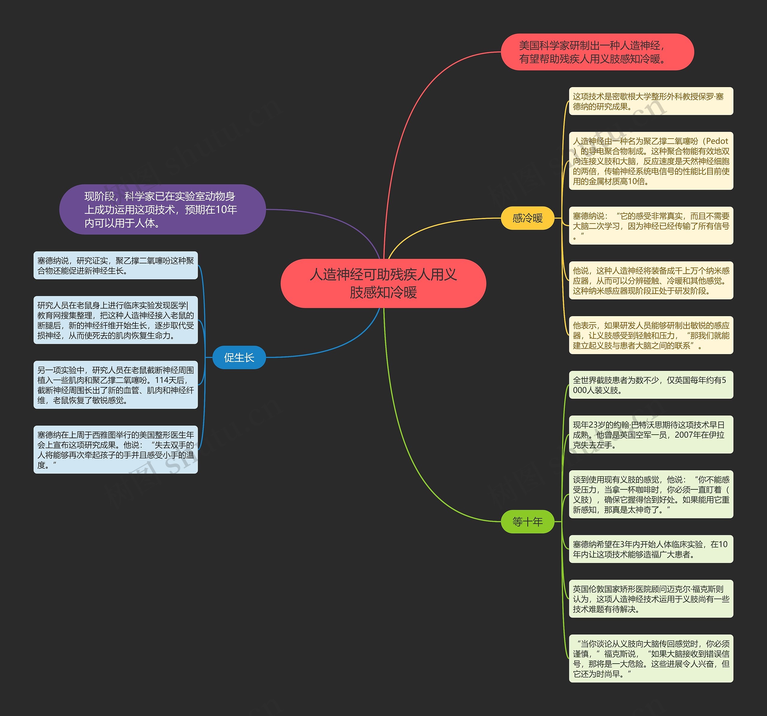 人造神经可助残疾人用义肢感知冷暖 人造神经可助残疾人用义肢感知冷暖