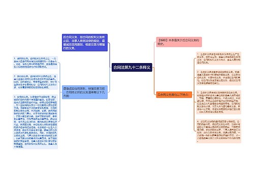 合同法第九十二条释义