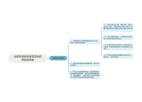 泌尿系感染和肾盂肾炎的预防及保健