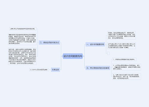 设计合同能委托吗