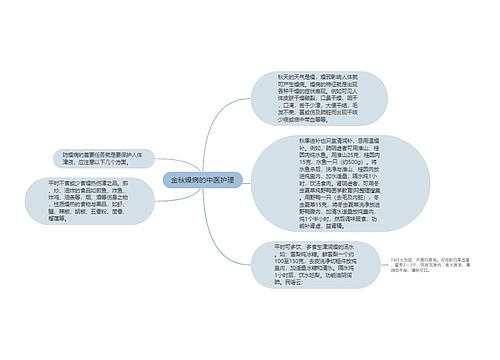 金秋燥病的中医护理