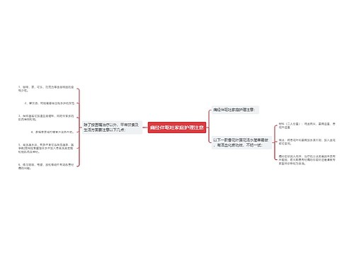 痛经伴呕吐家庭护理注意