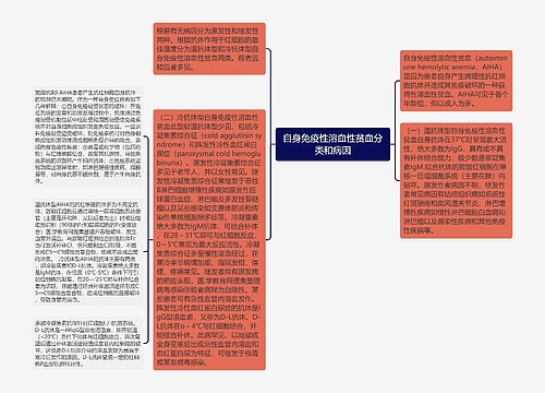 自身免疫性溶血性贫血分类和病因