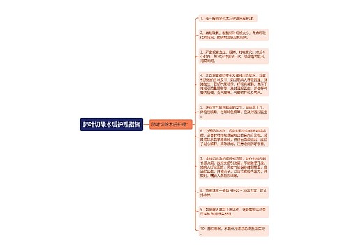 肺叶切除术后护理措施