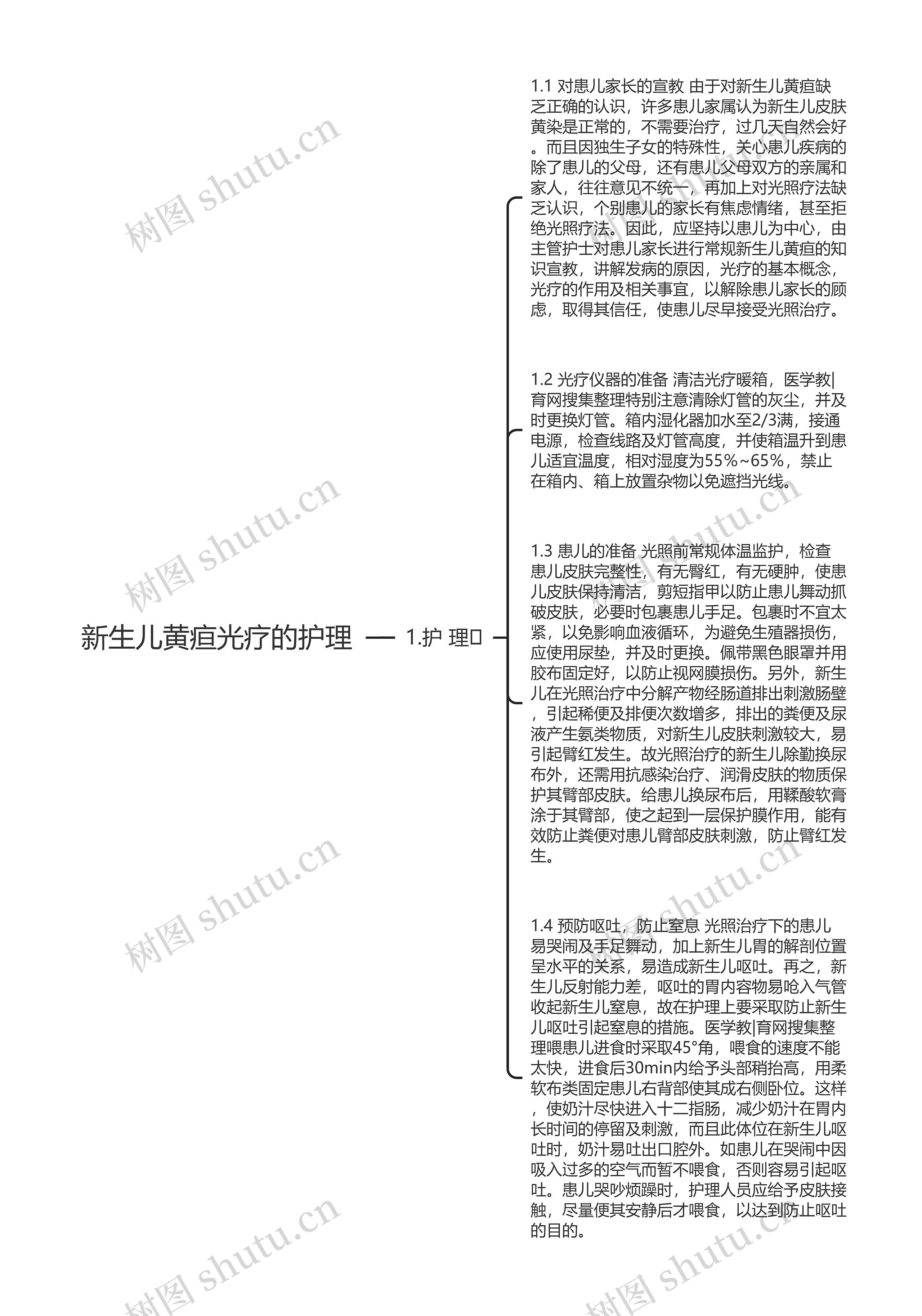 新生儿黄疸光疗的护理