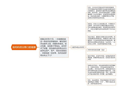 准妈妈须注意口腔健康