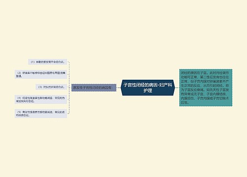 子宫性闭经的病因-妇产科护理