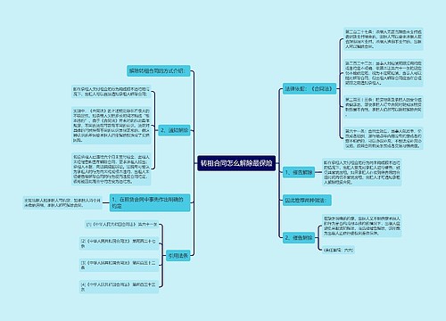 转租合同怎么解除最保险