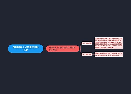 外阴鳞状上皮增生的临床诊断