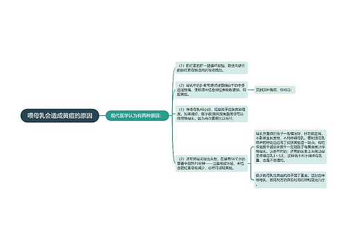 喂母乳会造成黄疸的原因