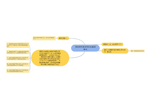 商品房买卖合同纠纷案调解书