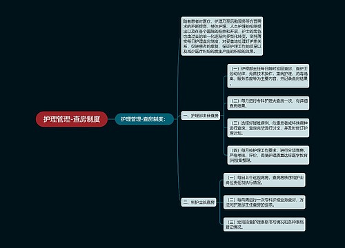 护理管理-查房制度