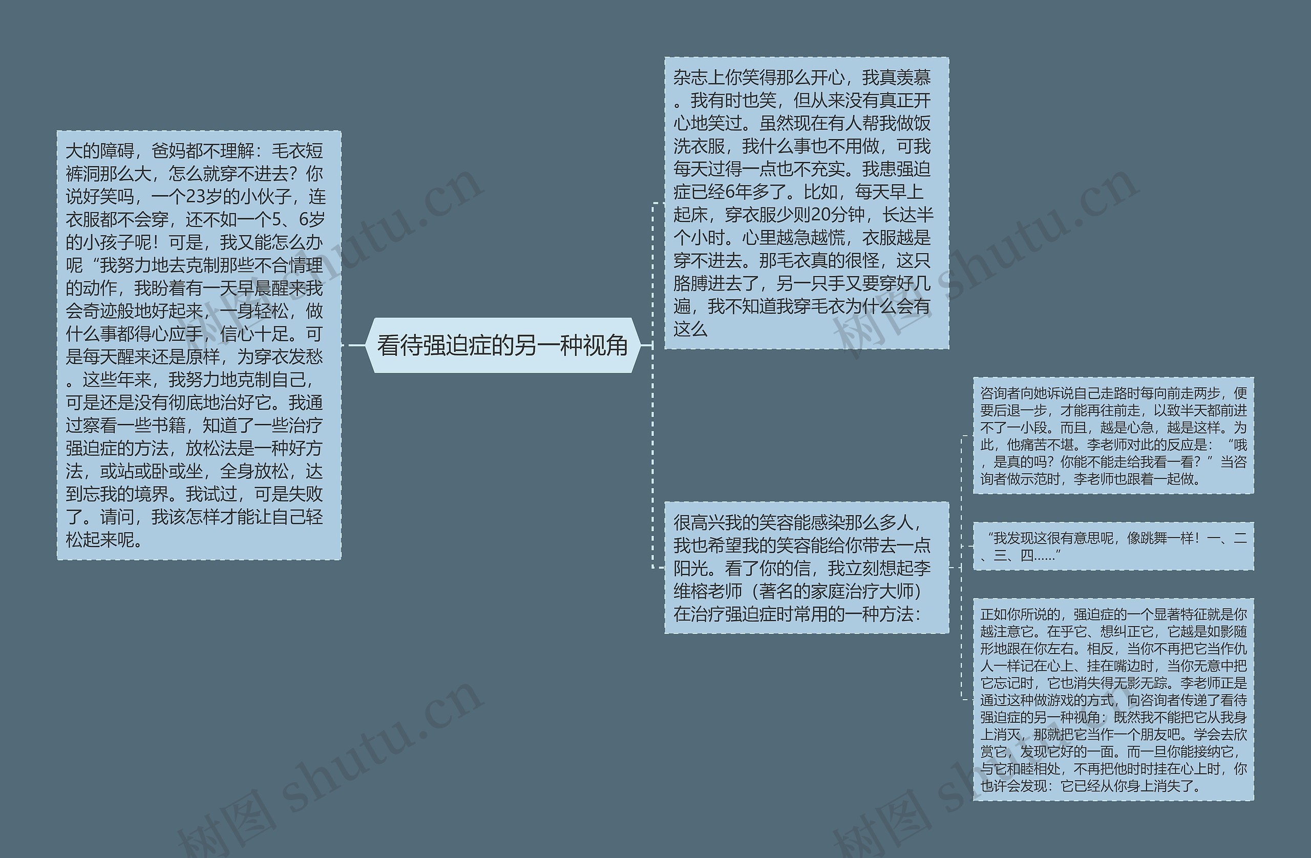 看待强迫症的另一种视角 看待强迫症的另一种视角