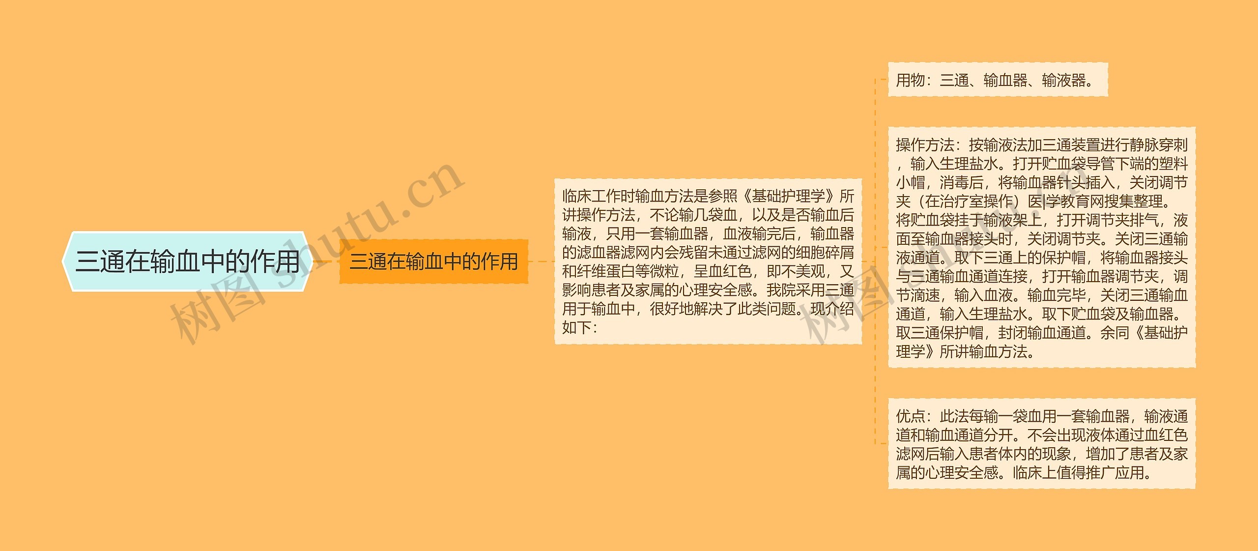 三通在输血中的作用 三通在输血中的作用