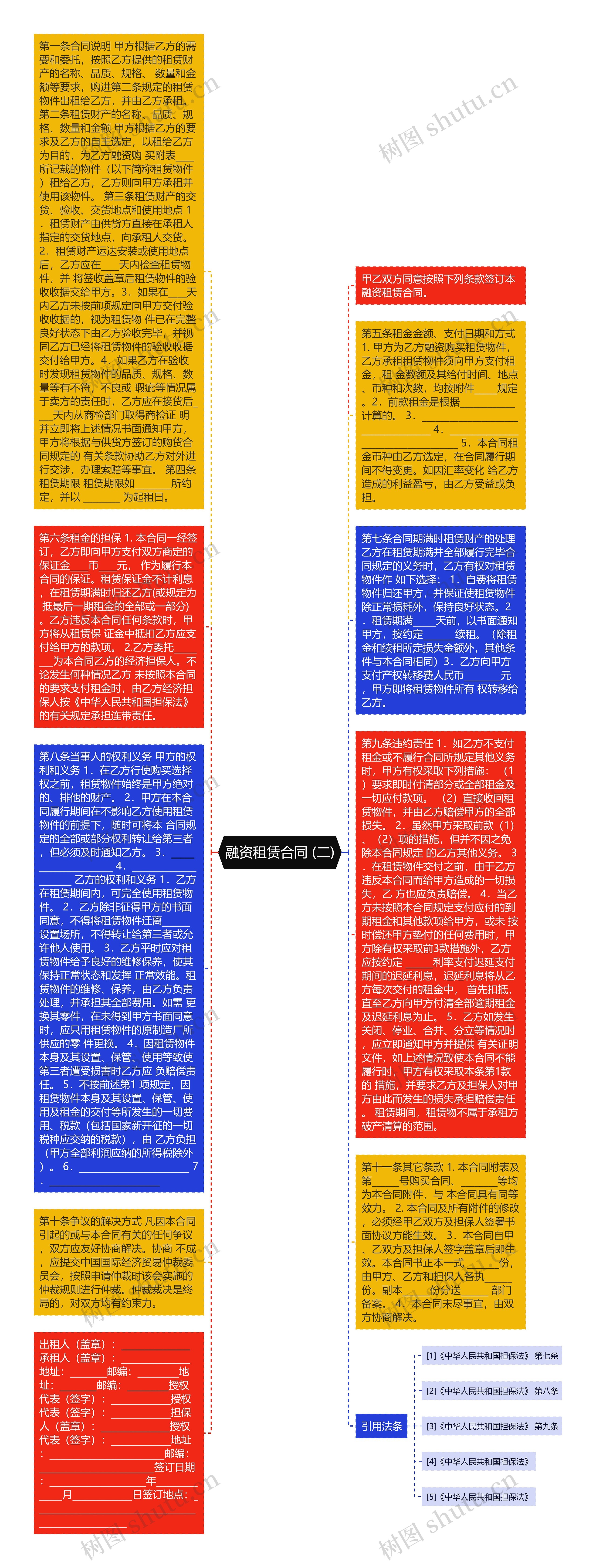 融资租赁合同 (二)