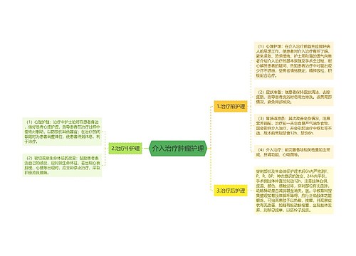 介入治疗肿瘤护理