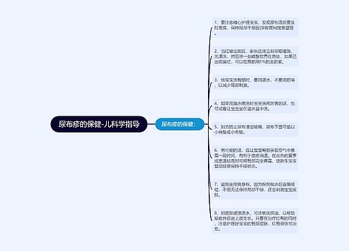 尿布疹的保健-儿科学指导