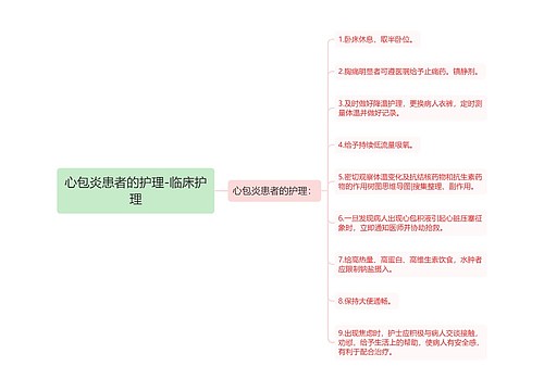 心包炎患者的护理-临床护理