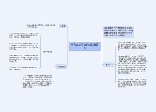 母儿血型不合的类型及诊断