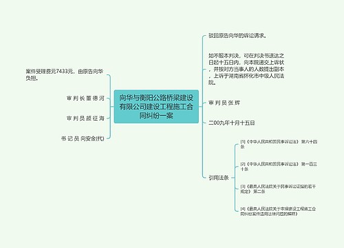 向华与衡阳公路桥梁建设有限公司建设工程施工合同纠纷一案
