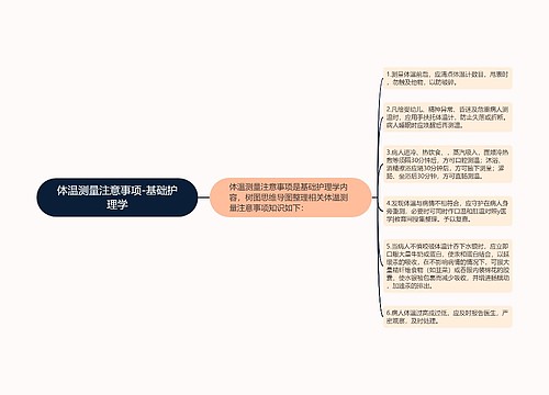 体温测量注意事项-基础护理学